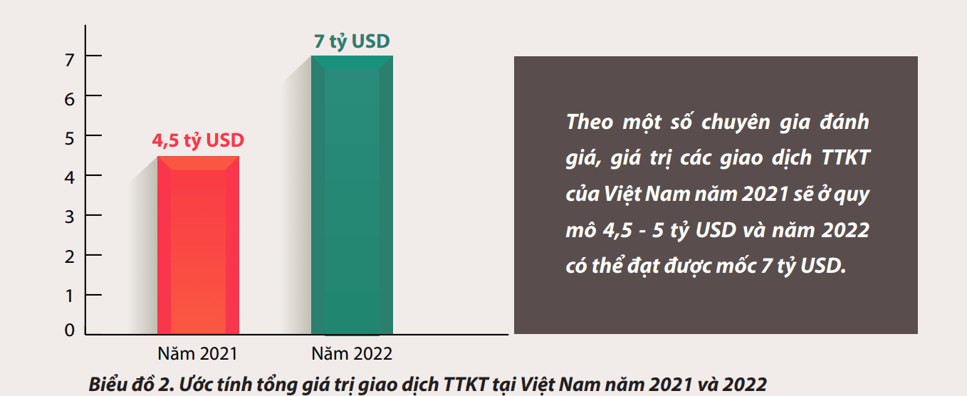 Việt Nam kiểm soát chặt tập trung kinh tế theo pháp luật cạnh tranh